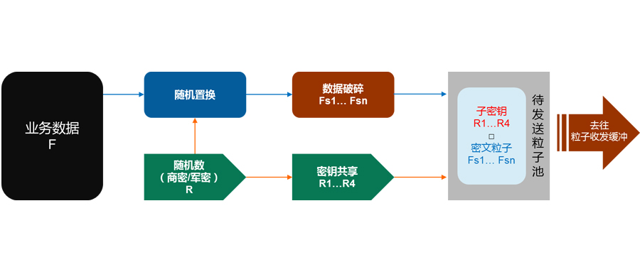 未標(biāo)題-1